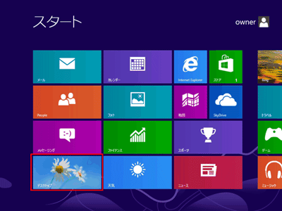 Windows 8 1 8 デスクトップ画面を表示する Pc Cafe サービス サポート編 パナソニック パソコンサポート