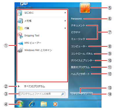 Windows 7 Windows画面の名称と機能 Pc Cafe サービス サポート編 パナソニック パソコンサポート