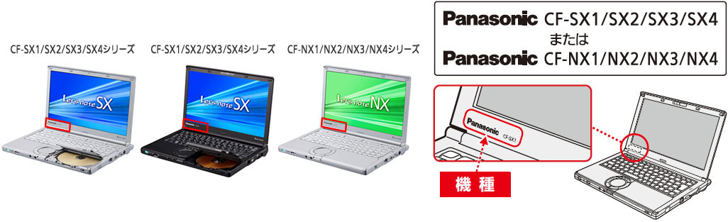 モニター左下にあるPanasonicブランドの右に品番を記載　対象機種：CF-SX1、CF-SX2、CF-SX3、CF-SX4、CF-NX1、CF-NX2、CF-NX3、CF-NX4